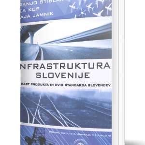 INFRASTRUKTURA SLOVENIJE za rast produkta in dvig standarda Slovencev